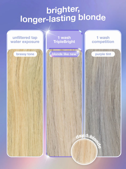 K18 : TripleBright – Shampooing Violet Déjaunissant et Anti-Oxydation