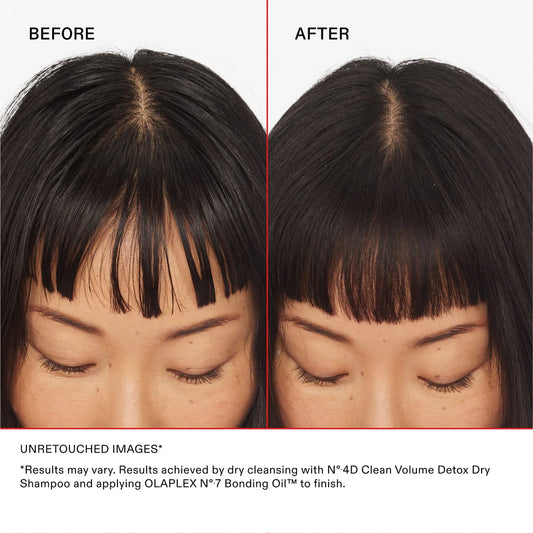 Olaplex: Nº 4D Clean Volume Detox Dry Shampoo