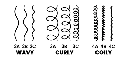 Olivia Garden : Curly Hair - Encourager Chaque Boucle