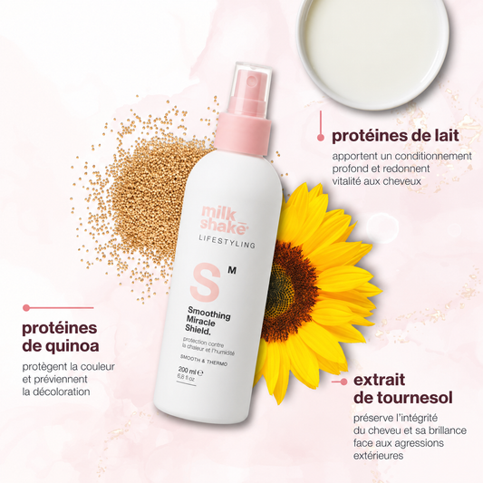 Milk_Shake : Lissant Protecteur Miracle , Smoothing Miracle Shield