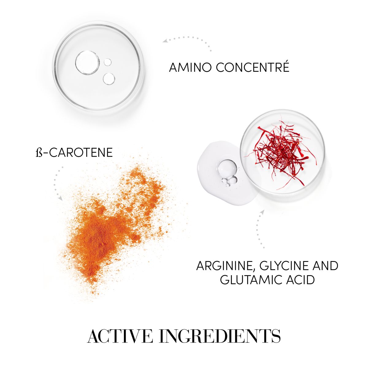 Medavita : Shampooing Reconstructeur Beta Refibre