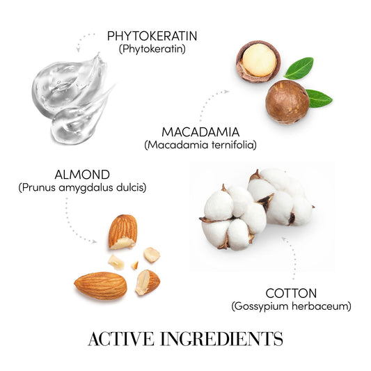 Medavita : Mousse Antifrisottis Keratin Miracle