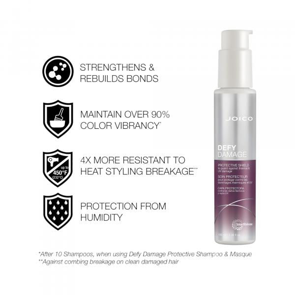 Joico : Trio Defy Damage - Reconstruisez et protégez