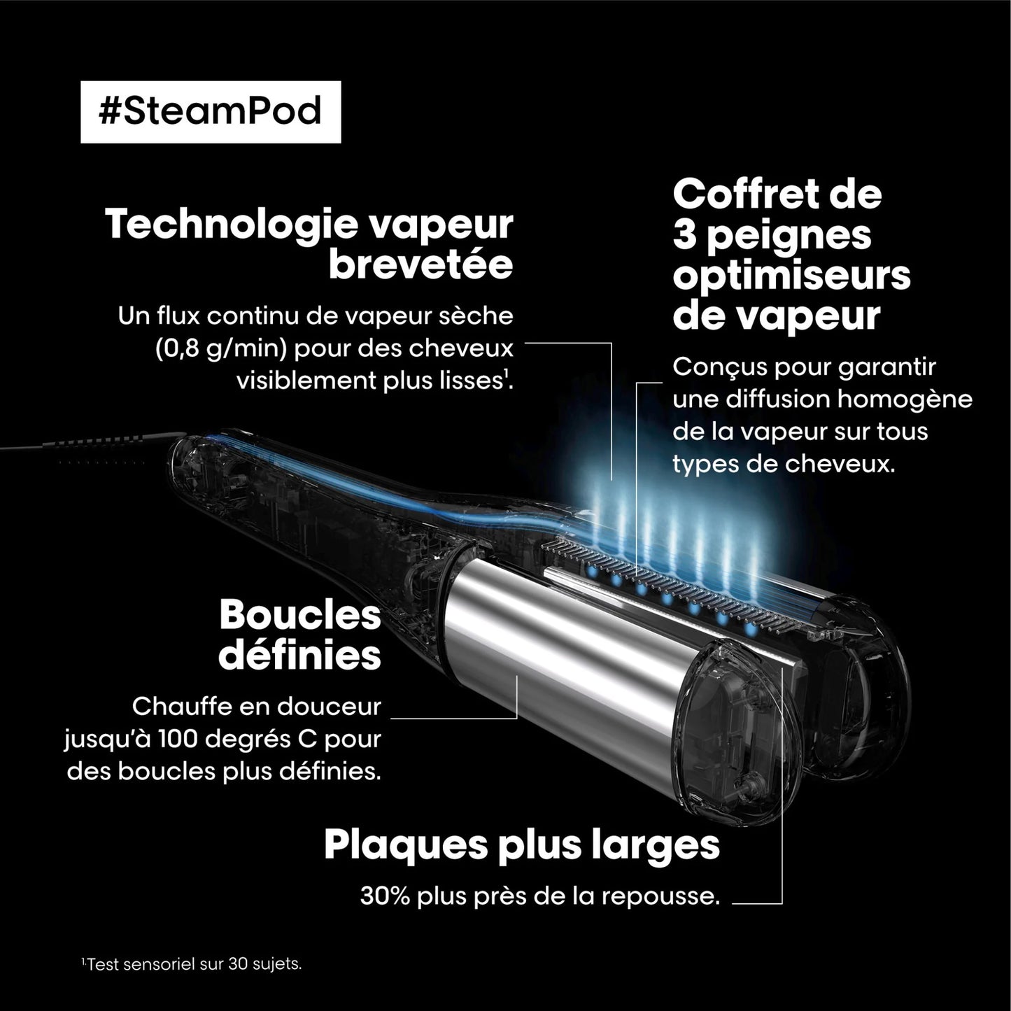 L'oréal Professionnel : Lisseur/Boucleur À Vapeur Professionnel Steampod 4