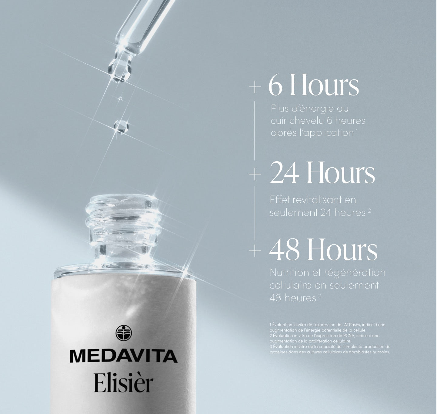 Medavita : Sérum Fortifiant Et Régénérant Elisièr