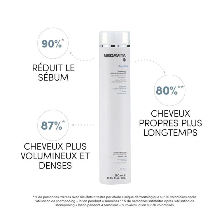 Medavita : Shampooing Sebo-Equilibrante Rééquilibre