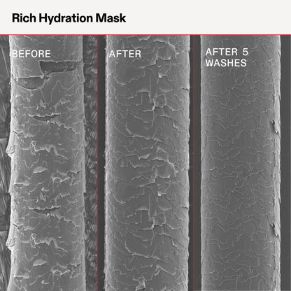 Olaplex: No. 8 Intense Bond Hydrating Mask