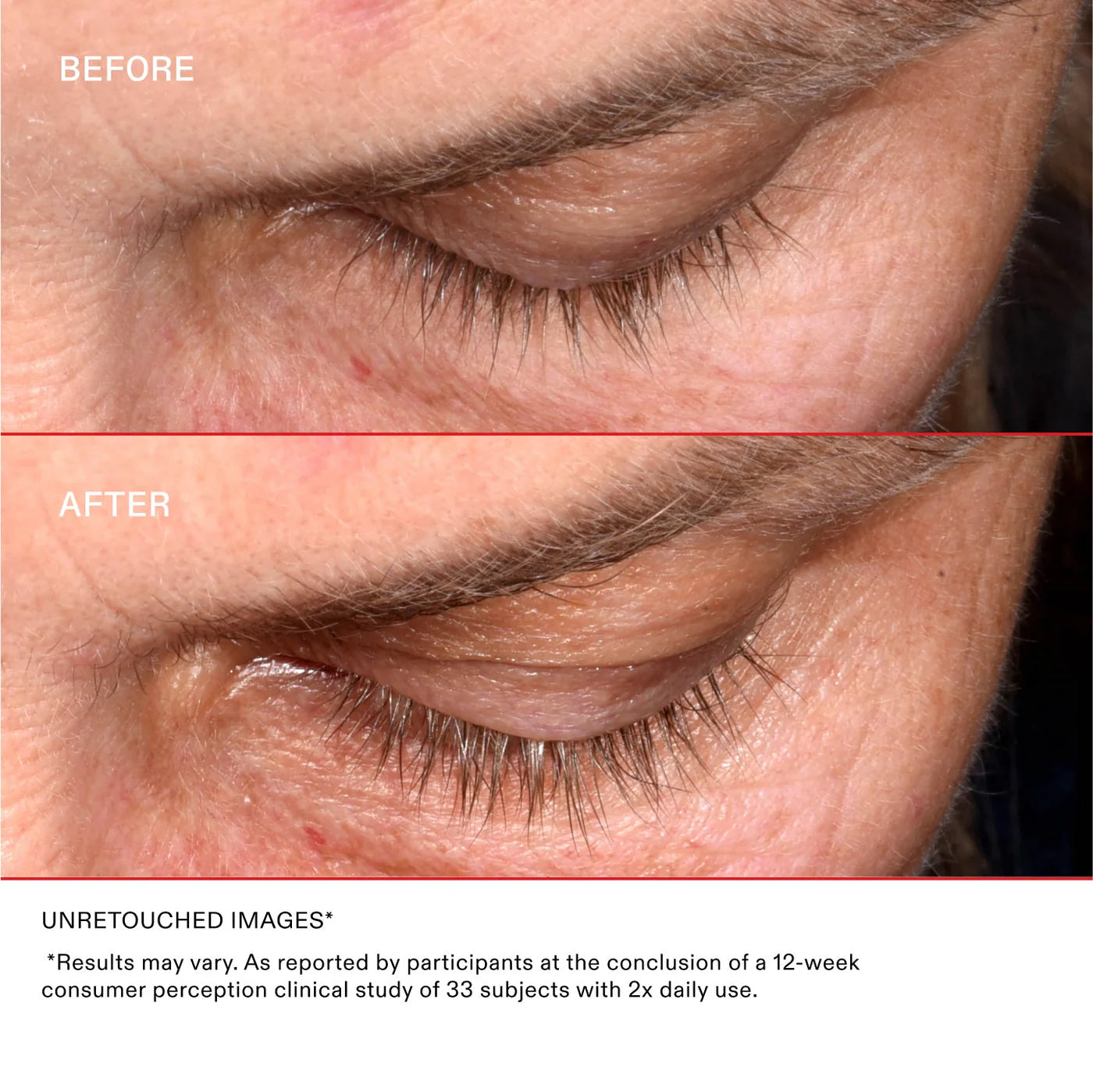 Olaplex : Lashbond Sérum Pour Cils