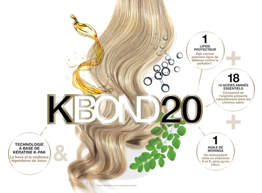 Joico : Traitement/masque Defy Damage KBOND20
