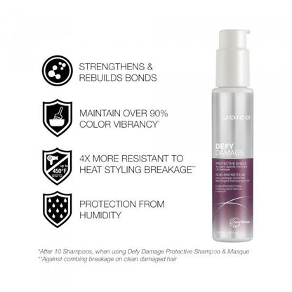 Joico : Trio Defy Damage - Reconstruisez et protégez