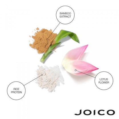 Joico : Duo Joifull - Volumisez Et Vitalisez