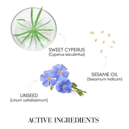 Medavita : Shampooing Régénérant Ultra-Assouplissant de la Fibre Capillaire Prodige