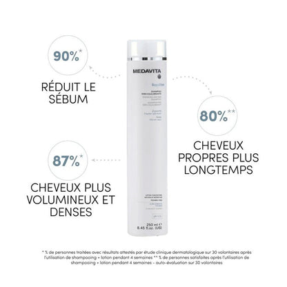 Medavita : Shampooing Sebo-Equilibrante Rééquilibre