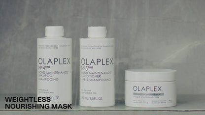 Olaplex : Masque Nourrissant Léger